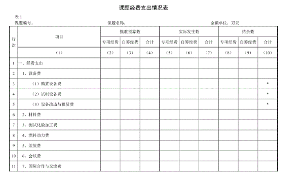 �M���n�}��(j��ng)�M���N����